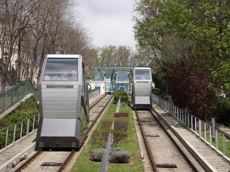  Tàu leo núi Funiculaire de Montmartre